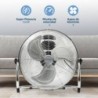 Ventilador de Piso Industrial Met-H18